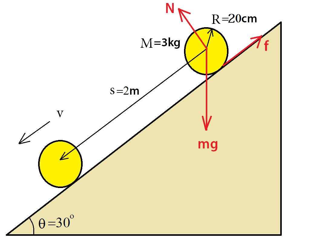 1 (20). M=3kg (pin) (b) : :, m=30kg.