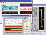 5 PRODUCTS FROM GLOBAL MAJIC SOFTWARE Instrumentation ActiveX Library V3.5 - - \ 627,100 Aircraft ActiveX Library V1.