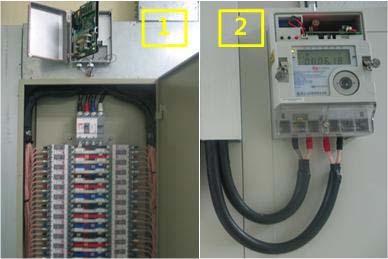 Powerline Ethernet Adapter : 3 개 Common PLC MIB 네트워크 대전, 원격검침시범망