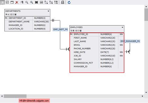 SQLGate for SQL Server Developer User Guide 117 6.