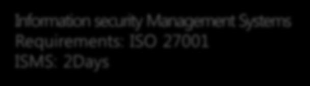 이소티씨의보유 Module & 도입효과 Information security Management Systems Requirements: ISO 27001 ISMS: 2Days