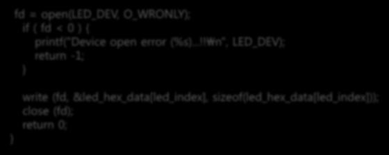 ioremap_led_test.c (2) fd = open(led_dev, O_WRONLY); if ( fd < 0 ) { printf("device open error (%s).