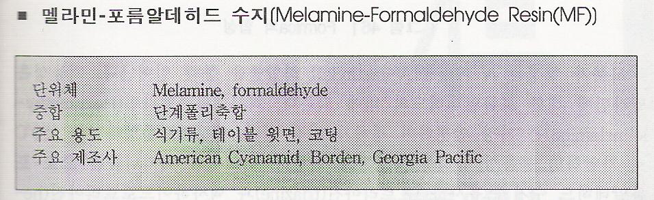 멜라민 - 포름알데히드수지 멜라민멜라민 (2,4,6-triamino-1,3,5-triazine) 은포름알데히드와반응하여수용수용성 A 단계수지형성