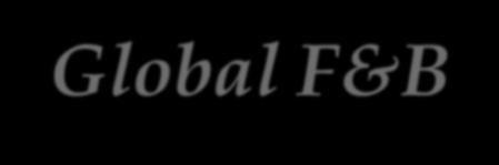 Global F&B Luxury Retail NY Jonathan