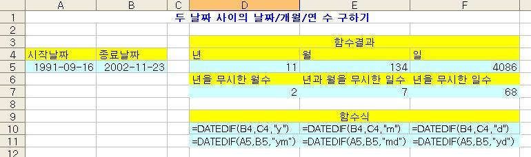 날짜 / 시간함수 (2) DATEDIF : 날짜사이의연 / 월 / 일구하는함수 =DateDif( 시작일, 종료일, y(m/d/ym/md/yd) ) =DateDif( 시작일, 종료일, y )& 년 &DateDif( 시작일, 종료일, ym )&