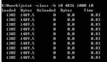 Jstat option - class Class : 클래스로더에대한통계 핫목 Loaded Bytes Unloaded Bytes time