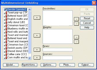 SPSS Dialog Box SPSS Multidimensional Unfolding [Version 15] SPSS 의