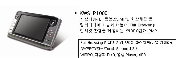 24 [PMP 형단말기 ] [USB 모뎀형단말기 ] 요금제 KT는 WiBro와초고속인터넷, 무선랜 ( 네스팟 ), 2G 3G데이터등각서비스와의결합서비스를할인된가격으로제공 - SKT의 WiBro는 HSDPA를결합한형태로가입이가능하여, 듀얼모드 USB 모뎀을통해접속 저렴한요금은 WiBro 채택의주요한동인으로실제로