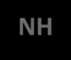 NH