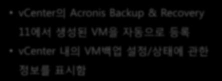 Acronis Backup & Recovery