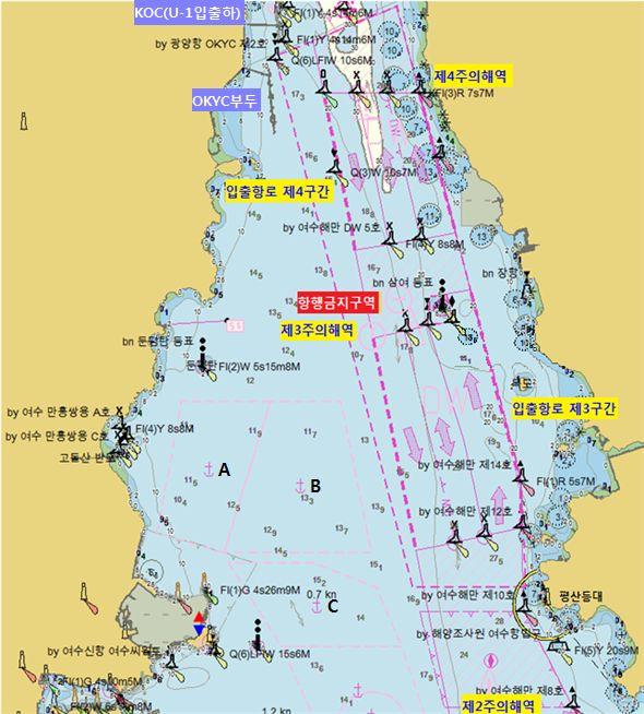 2015 년선박통항로안전성평가 ( 여수 광양항 ) 연구용역 < 그림 1-10> 은항계외곽여수ㆍ광양항로입출항로제 3 구간 ~ 제 4 구간의항로표지현황이다.