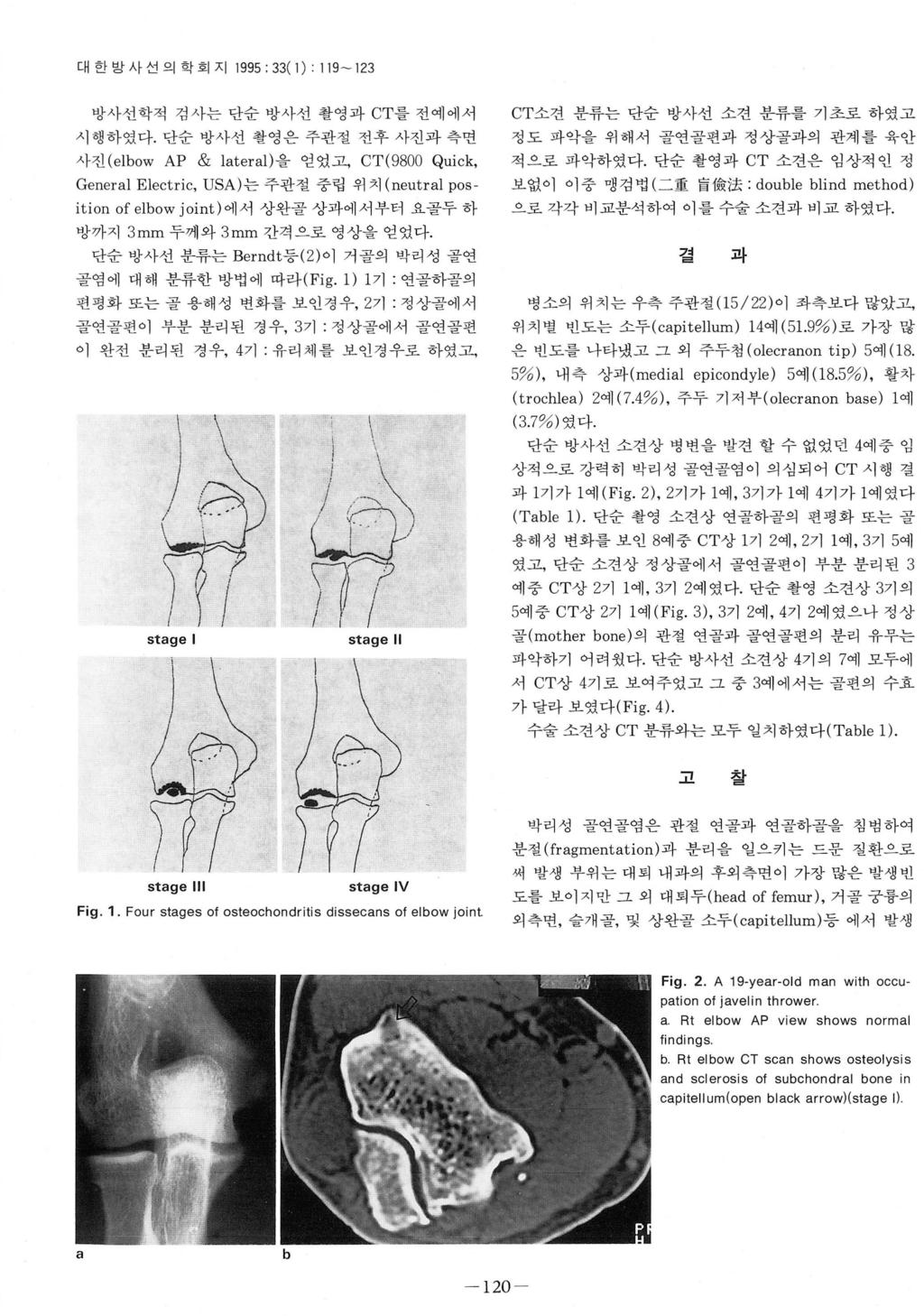 대한방사선의학회지 1995: 33( 1) : 119-123 방사선학적검사는단순방사선촬영과 CT 를전예에서 시행하였다.