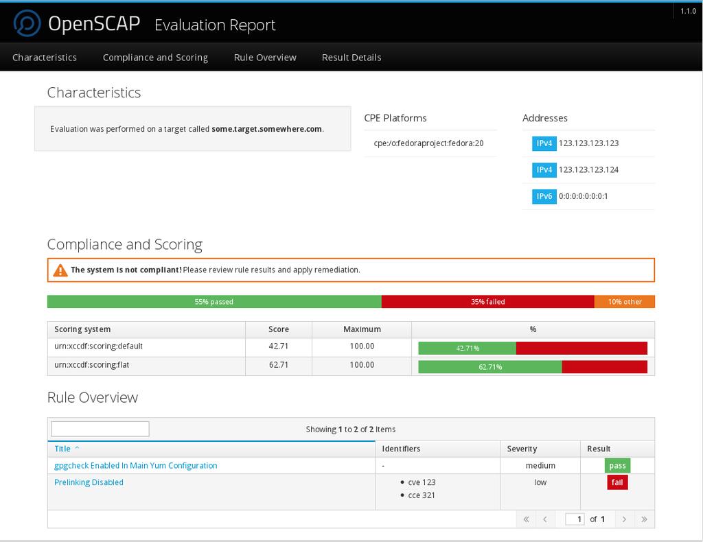 OpenSCAP 활용 OpenSCAP(Security Content Automation Protocol) :: http://www.open-scap.