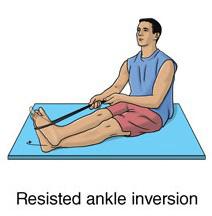 곧게선대한민국 정강이통증(shin pain 을위한운동법 8 7 Resisted ankle inversion ( 발목내전저항운동 앉은자세에서다리를앞으로쭉뻗습니다. 그리고한 쪽다리를다른다리위로겹쳐올립니다.