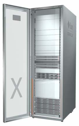 시스템 H/W 상세 Exadata Quarter Rack 2 Sun Fire X4170 DB servers 24 Cores, 192GB RAM 3
