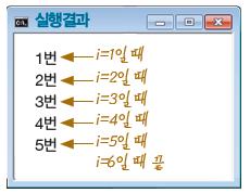 5.3.2 for 문형식 p.