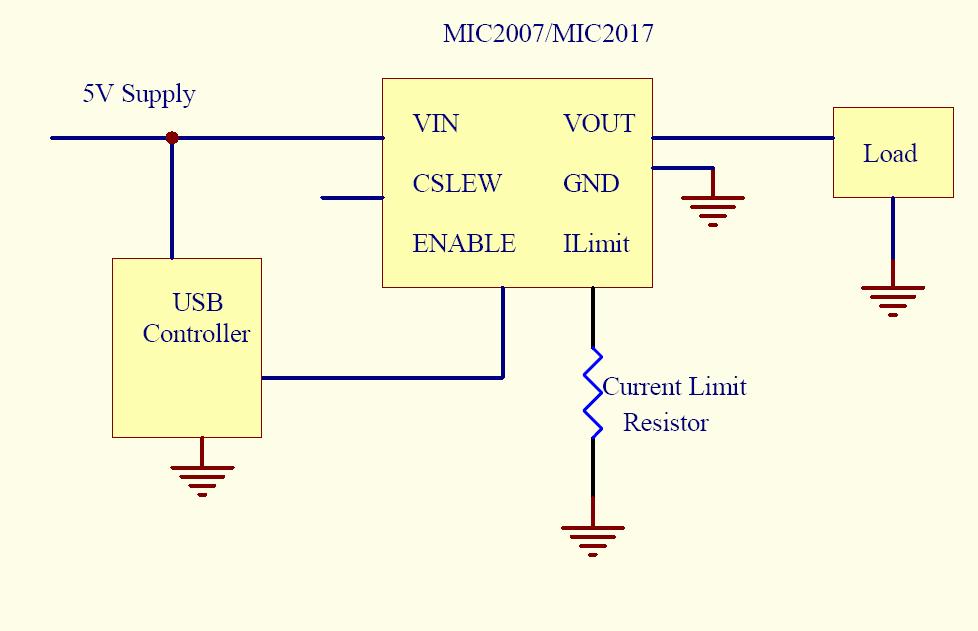 그림 10: 조정가능한전류제한스위치 MIC2007 MIC2005 및 MIC2009 에는 /Fault 출력기능이있습니다.