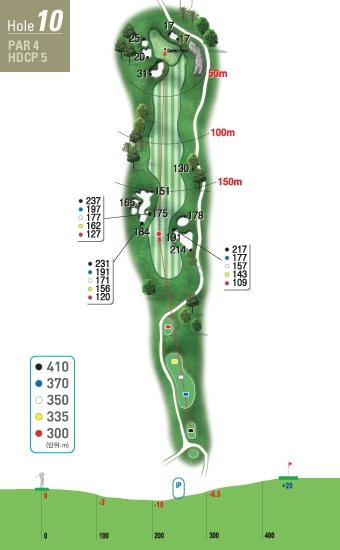 O C E A N [ 바다 ] 오션코스 Hole 10 10 홀아마추어평균타수 : 5 그린분석 Hole 10 Ocean 코스에서두번째로긴 Par4 Hole