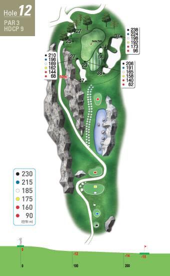 O C E A N [ 바다 ] 오션코스 Hole 12 12 홀아마추어평균타수 : 4 그린분석 Hole 12 이번 Hole 은이코스에서가장긴 Par3 Hole 이면서시각적으로매우드라마틱한 Hole 이다.