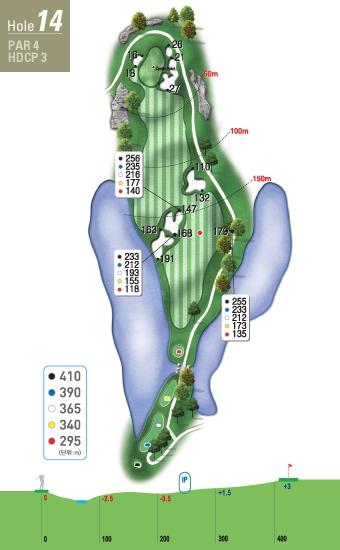 O C E A N [ 바다 ] 오션코스 Hole 14 14 홀아마추어평균타수 : 6 그린분석 Hole 14 14 번 Hole 은