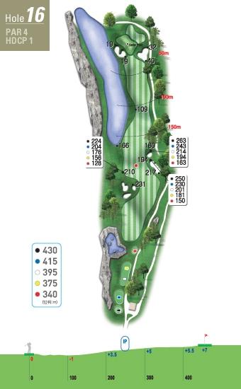 O C E A N [ 바다 ] 오션코스 Hole 16 16 홀아마추어평균타수 : 6 그린분석 Hole 16 넓은 Landing Area 를자랑하는가장긴 Par4 Hole 이다.