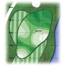 Green 의길이와넓이를신중히살피고, 확신이들때 Tee Shot 을시작하라.