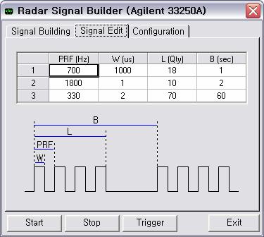 87 dbm/hz Span 3 MHz Sweep 9.167 ms (401 pts) Integration BW 2.