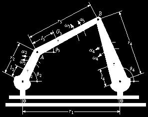 (a) 움직이는링크의축방향과횡방향의힘 (b) 지반베어링에걸리는하중성분 (c) 관성토크 (d)