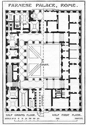 (Palazzo Farnese), 로마, 1546년 -