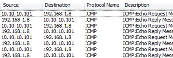 이동통신단말기를이용한 DLNA 네트워크접속 그림 6. 이동통신단말기에서지역망에연결된노드로 ICMP ping 시험을수행한결과 Fig. 6 IP packet capture result on the ICMP ping test from UE to local node 3.2.
