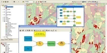 데스크톱 / 임베디드 GIS: ArcGIS 소프트웨어 ArcGIS Desktop 사용가능한기능범위에따라