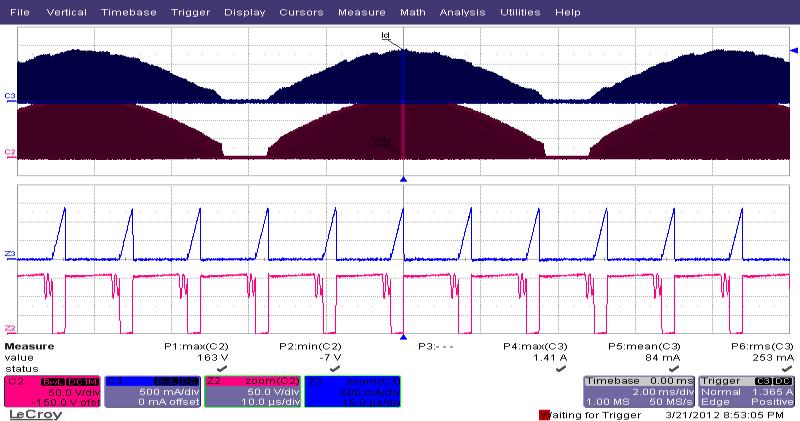 Ch3: I DRAIN, 0.5 A / div. Time Scale: 2 ms / div. Zoom Time Scale: 10 s / div. Figure 17 132 VAC / 60 Hz, 33 V LED String. Ch2: V DRAIN, 50 V / div.