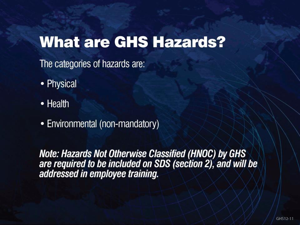 GHS 의위해성이란?