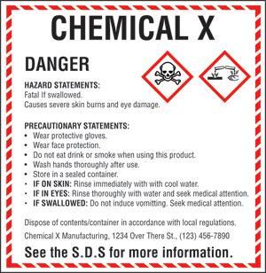 Precautionary Statements and Pictograms: Measures to minimize or prevent adverse effects.