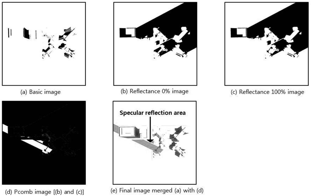 68 김지현 김인태 송규동 최안섭 Fig. 5. Generating method of reflectance area due to solar specular reflection. 광 경면반사에 의한 눈부심 발생 패턴을 나타낸 것이 다. Fig. 4에서와 같이 A동의 경우 연중 태양의 위치 변화에 따라 각 세대별 주로 오후 시간대에서 커튼월 형태 건물 외장재의 태양광 경면반사에 의한 눈부심이 발생할 것으로 예측되었다.