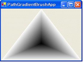 색젂홖에서사용되는기준점을여러개사용하여복잡한형태의색젂홖브러시를나타내는클래스 System.Drawing.Drawing2D 네임스페이스에포함 PathGradientBrush b = new PathGradientBrush(Point[] pts); 생성자 예제 Point[] pts = { }; new Point(ClientRectangle.
