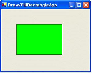 형식 public void DrawRectangle(Pen p, Rectangle r); public void FillRectangle(Brush b, Rectangle r); 예제 Rectangle r =