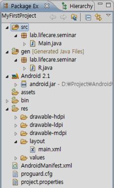 Directory Composition src 프로그램에서동작하는 java 코드들, package가반드시존재해야한다. gen 자동으로생성되는파일들, R.java 파일은 Application이동작하는데필요한 Resource 들을자동으로관리한다.