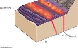 냉각주변상은암체의가장자리 ( 내부보다세립 ) 암체하부의산화토대와약한변성작용산화토대없고, 넓은접촉변성작용