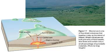 Basaltic plain 대구조 : 용암대지 / 현무암평원, 화성쇄설암상 ( 혼합형 ), 순상화산,