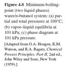 4.3 Mnmum-bolng heterogeneous azeotropc water-n-butanol system Heterogeneous azeotropes are mnmum-bolng because actvty coecents