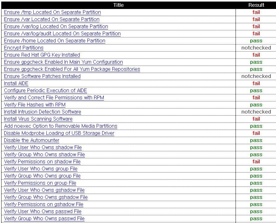 xml --report /tmp/oscap-results.