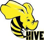 Hive Data Warehouse Infrastructure Data Summarization Ad hoc Query on Hadoop MapReduce for