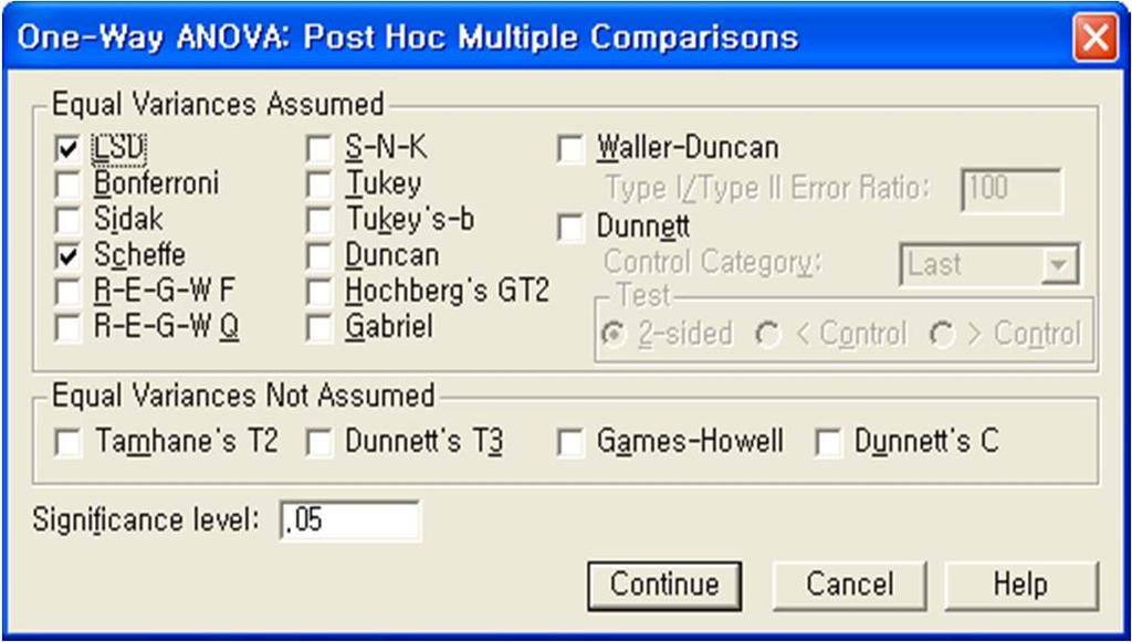 ANOVA 생산량 Between Groups Within Groups Total Sum of Squares df Mean Square F