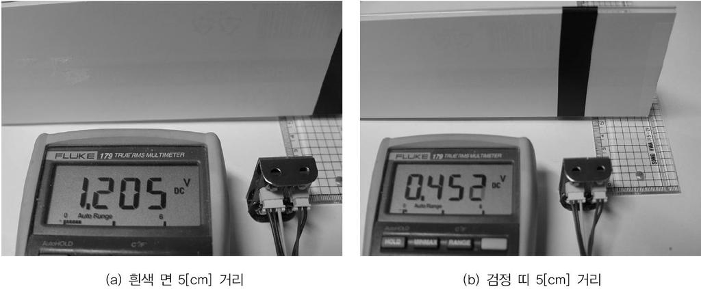 Photodiode & Phototransistor (6) 적외선감지회로사례 :