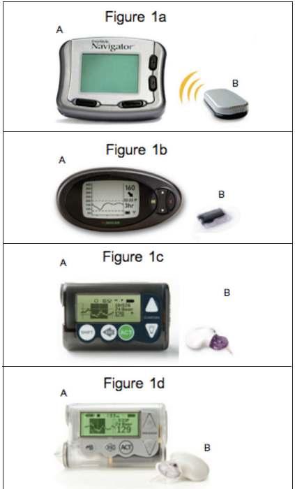 Abbott Freestyle Navigator 종류 Personal CGM DexCome Seven Plus ensor and transmitter, Medtronic Guardian REAL-Time i52 k