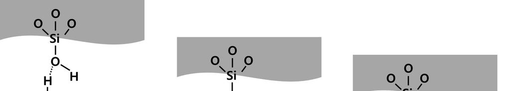그림 3 4. (a) 물분자층을매개로한접합상태, (b) 두 OH 기의 van der Waals 힘을이용한접합상태, (c) Si-O-Si 결합을통한접합상태 [28