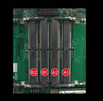 듀얼채널을사용하는 SODIMM 모듈이 2 개인경우, 메모리를슬롯 A1 과 A2, B1 과 B2, 또는 A2 와 B2