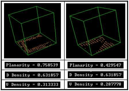 Voxel Density 2/3,. (6) Voxel Density.