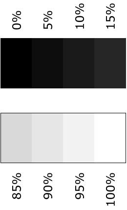 ANSI ( 미국국제표준협회 ) 의밝기패턴 ANSI 패턴보기 : 0% - 15% - 흑색근접 85% - 100% - 백색근접